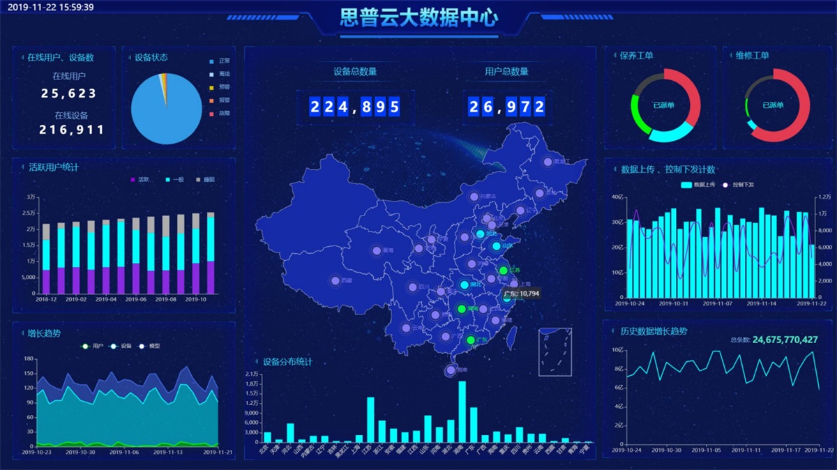 思普云工業互聯網管理平臺