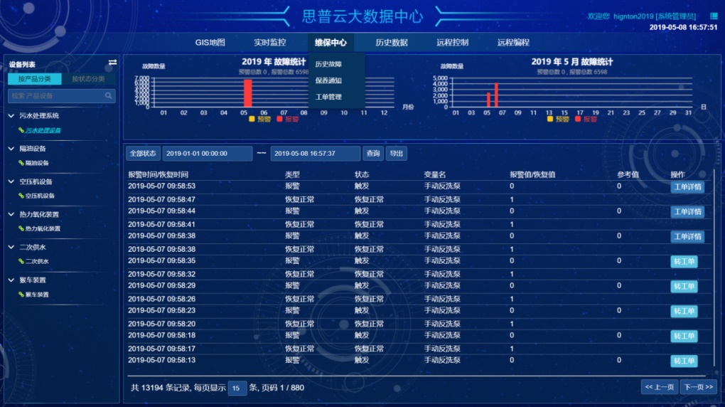 智能遠程運維模式