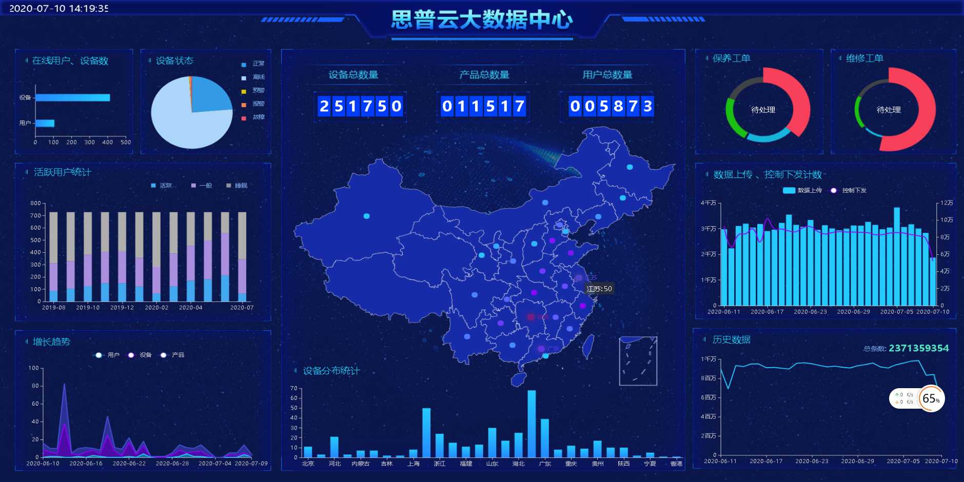 思普云工業(yè)互聯(lián)網(wǎng)平臺